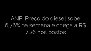 ​ANP: Preço do diesel sobe 6,76% na semana e chega a R$ 7,26 nos postos 